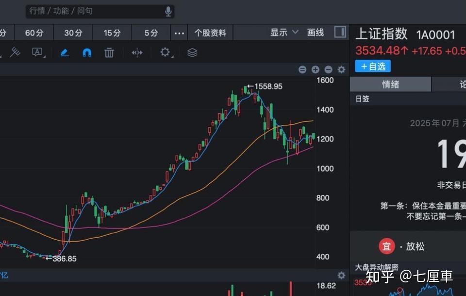 SOL冲破199美元大关，牛市是否已来临？