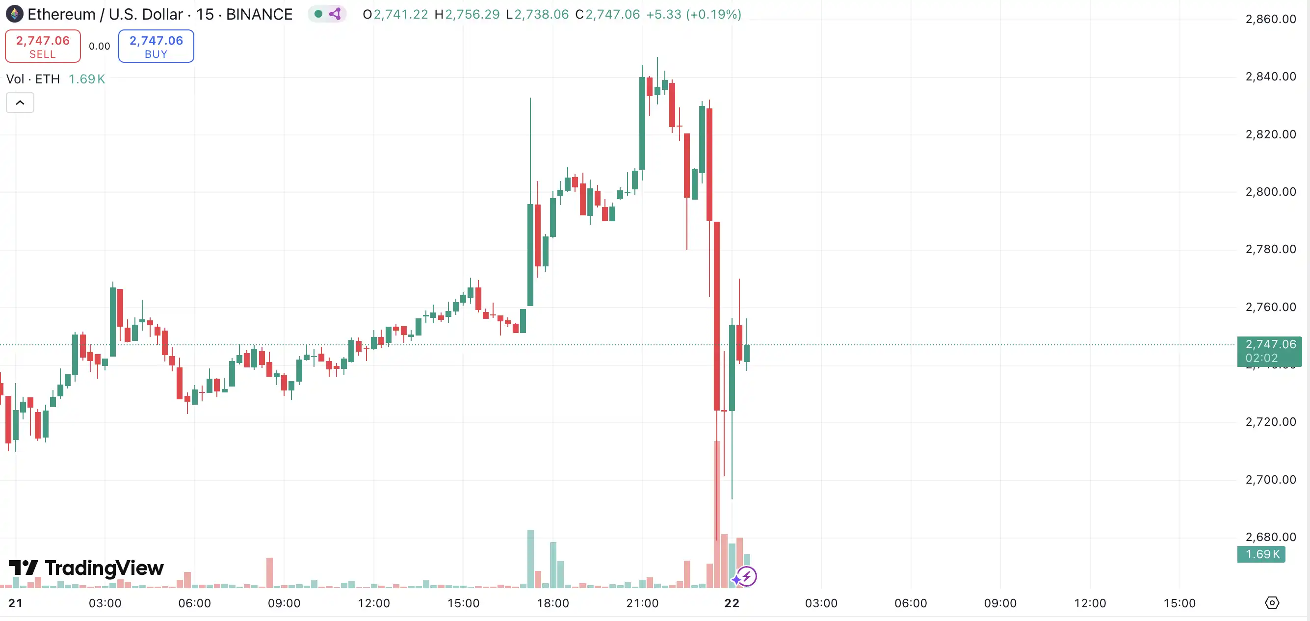 爱游戏娱乐-专家称加密市场将在年底冲破1.51美元，引发引发关注