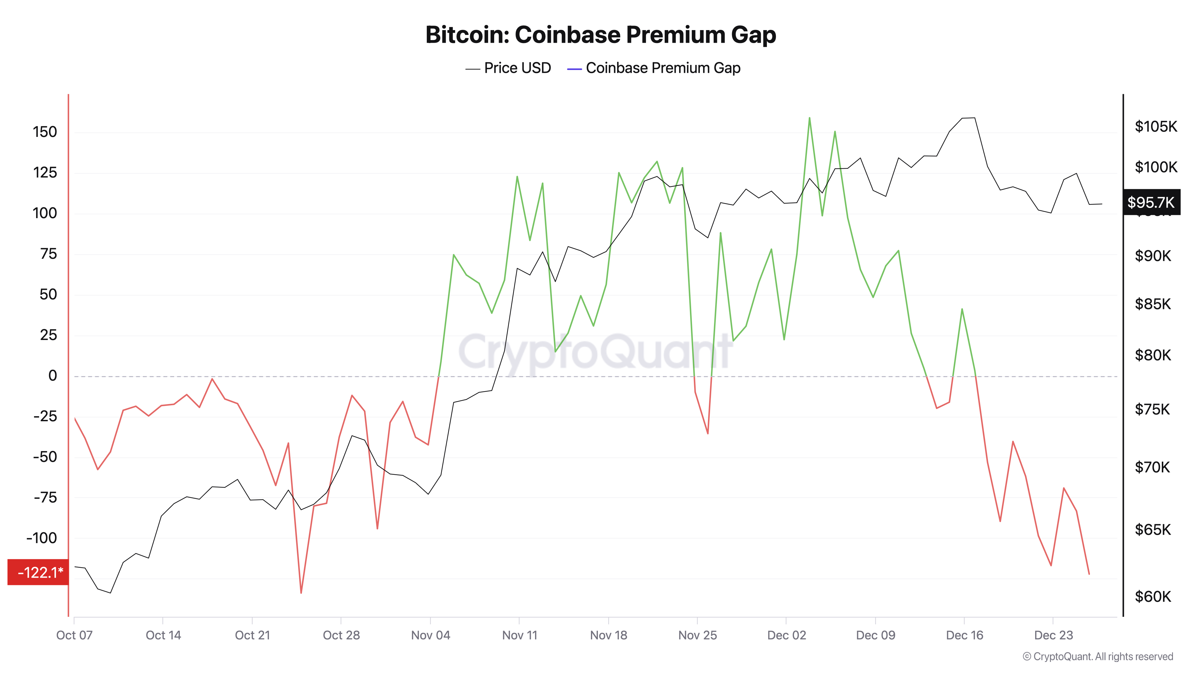 爱游戏平台-Polkadot走高势惊人，一夜飙升USDT%，加密市场沸腾