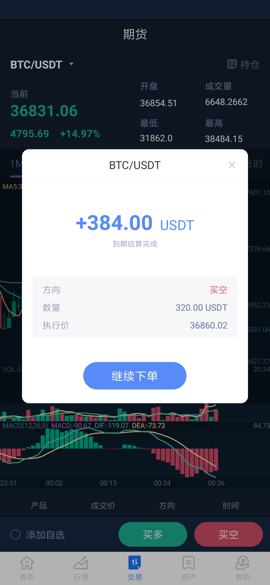 Polkadot走高势惊人，一夜飙升USDT%，加密市场沸腾